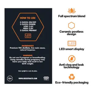 Different ways to consume cannabis 1